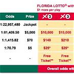 florida lottery payouts